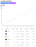 Screenshot 2025-06-29 at 3.35.54 PM.png